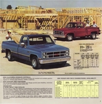 1983 GMC Pickups Pg03